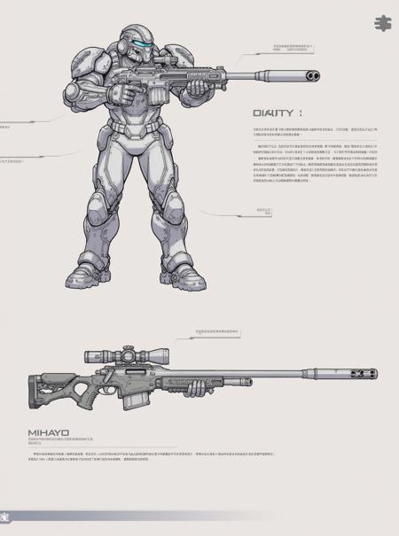 Battlefield manual/character illustration style