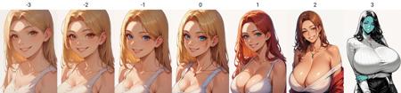 Breasts size slider pdxl