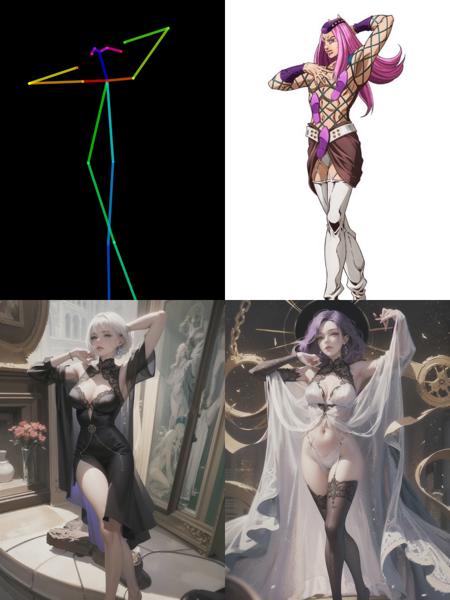 JoJo Stand Design
