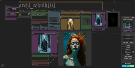 AITK-FLUX-modular multipass workflow, Txt2img, img2img, inpainting, lora, controlnet detailers, upscale, faceswap, and more版本v2.0 (ID: 796146)