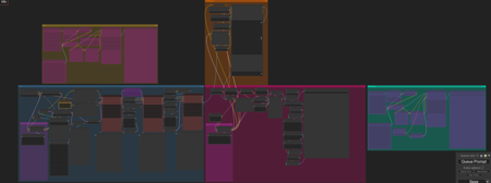 SDXL to FLUX / FLUX of ALL Trades版本Pony > SDXL > FLUX (ID: 1163495)