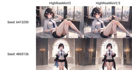 HighRiseMix