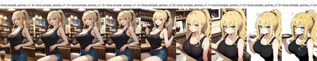 Photorealism to Stylized Anime