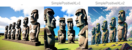 SimplePositiveXL