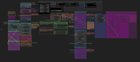AnimateDiff Txt2Vid w/ Versatile Model Selection (LCM, Turbo, or Normal), Prompt Travel, and Optional UltimateSDUpscale