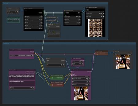 ComfyUI - XY Grid Demos - XY anything