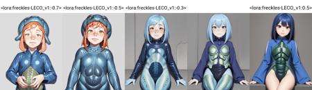 freckles-LECO