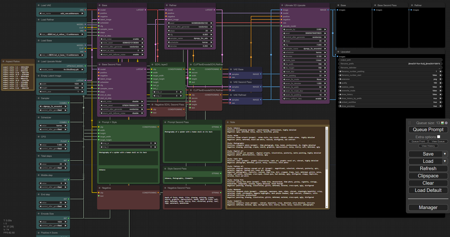 Boto's SDXL ComfyUI Workflow版本v1.0 (ID: 130916)