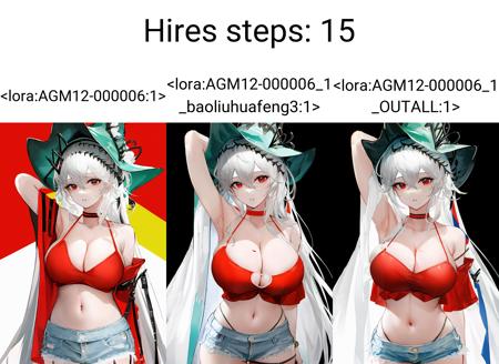 AGM style lora