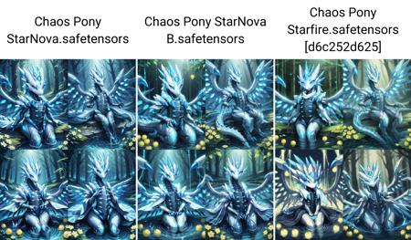 Chaos Pony