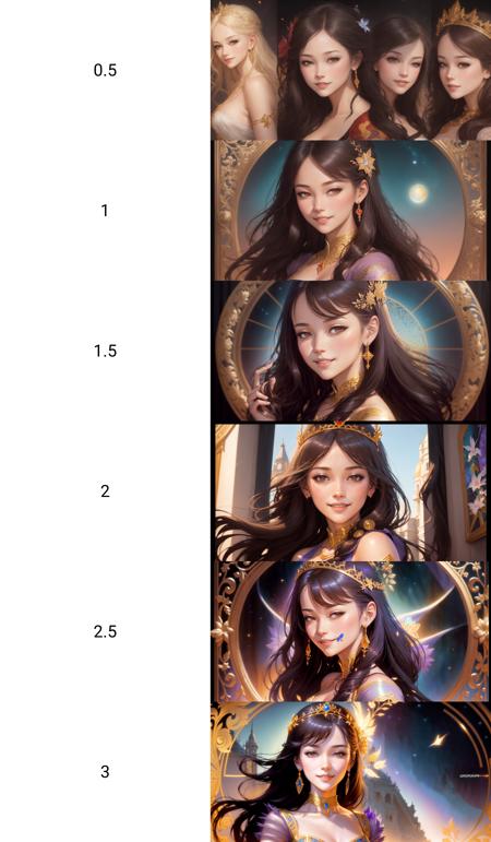 Tangbohu buff effector 唐伯虎效果增益巴福