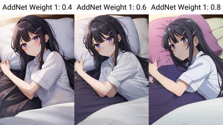 Mai Sakurajima - [Bunny girl Senpai] - [Commission]
