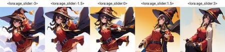 Age Slider LoRA (for anime)
