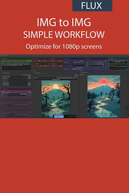 IMG to IMG simple workflow FLUX | UPSCALE | LORA | GGUF | CIVITAI Metadata版本v4.2 (ID: 1016732)