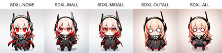 M4 Sopmod II Jr. |  Girls' Frontline | SDXL LoRA