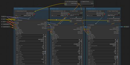 ComfyUI Face, Eyes, and Lips Adetailer Flow (Tutorial)