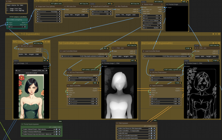 FLUX-[All in one]-Advanced workflow with Leftover noise return and High-res Fix.