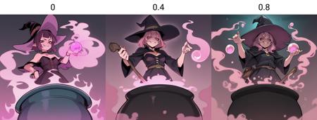Cauldron