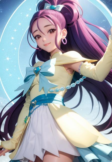 Pretty Cure / Futari wa Precure - Characterpack