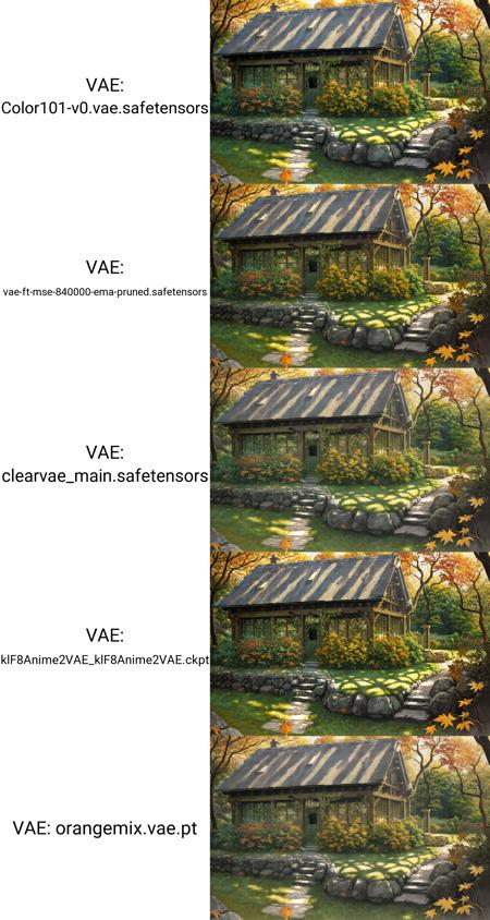 Color101 VAE