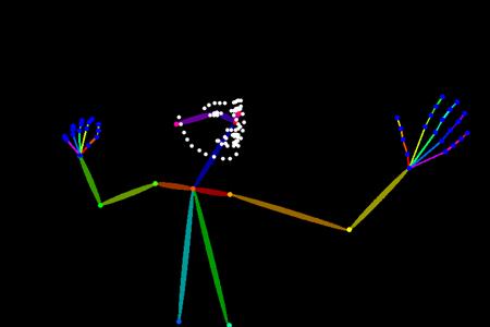 OpenPose, from side and behind,dancing,