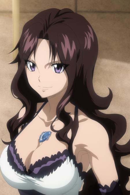 Fairy Tail Girlpack LoRA