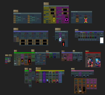 Audioreactive Dancers Evolved