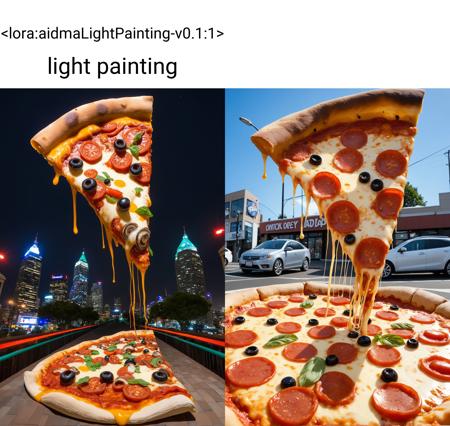 Light Painting XL