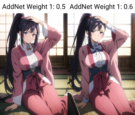Ayame Yomogawa (Koutetsujou no Kabaneri)