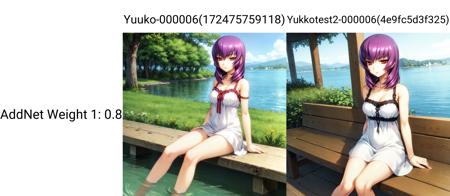 Kouzuki Yuuko (Muv-Luv)