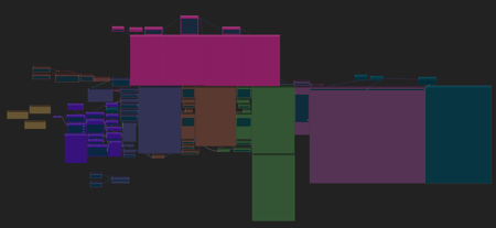 Pretty aight FLUX workflow