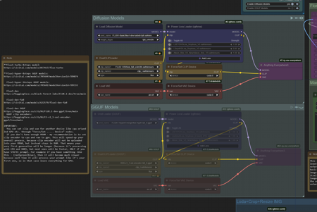 FLUX-Advanced-Img2Img workflow. Rectified flow Inversion [RF inversion] [Ref2Img] - V2