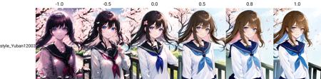 Artist: 御坂12003版本v1.0 (ID: 340137)