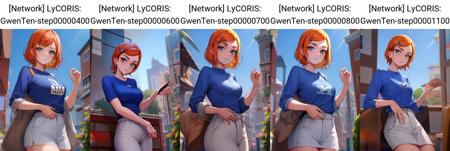 Gwendolyn Tennyson (Ben 10) (iA3)版本GwenTen-1200 (ID: 135211)