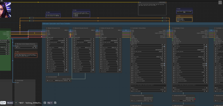 Amazing Workflow To Generate Stunning Images!