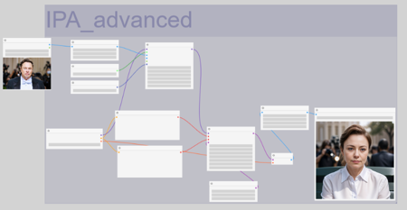 【All in One】IPAdapter plus  compilation - Official github reference | ComfyUI |workflow | controlnet | video | faceswap