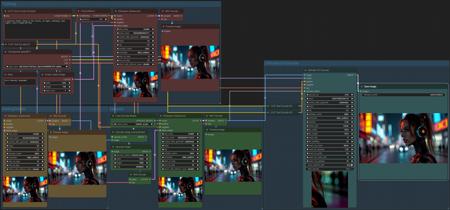 Flux Txt2Img + HiRes-Fix + Ultimate SD Upscale