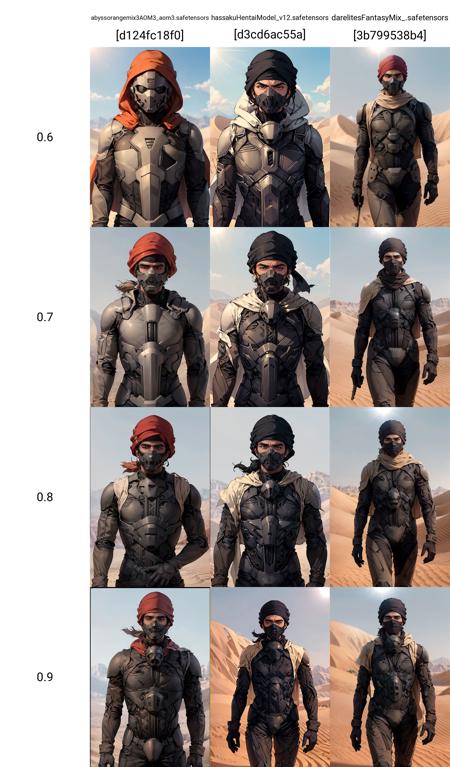 Freemen Stillsuit