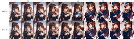CanKing's Artstyle LORA/LOCON