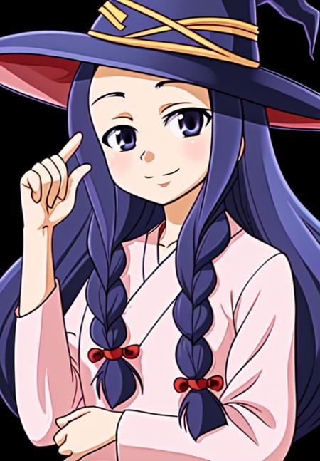 UQHolder - Characterpack