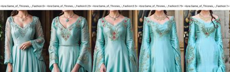 Game of Thrones - Fashion版本Game of Thrones - Fashion (ID: 496580)
