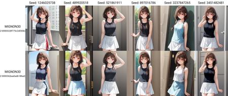 mignon 画风 Style Lora