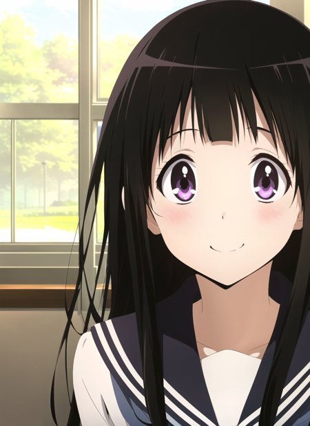 Hyouka (Kyoto Animation / Kyoani) Style LoRA