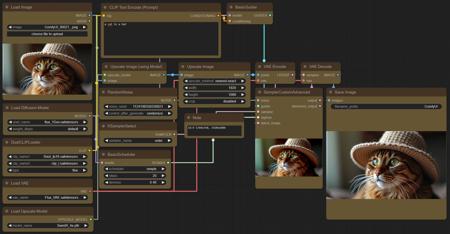 Flux Txt2Img + HiRes-Fix + Ultimate SD Upscale版本Img2Img Upscale (ID: 704496)
