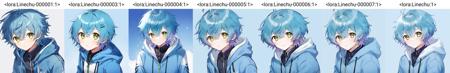 Linechu