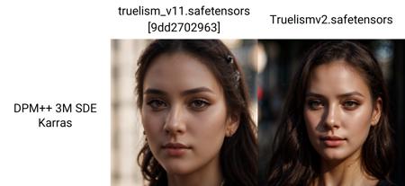 TrueLism