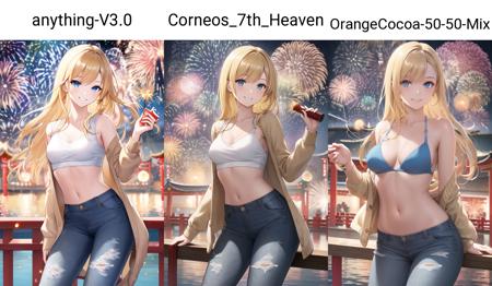 Corneo's 7th Heaven Mix