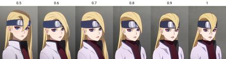 Yodo LorA (boruto / naruto)