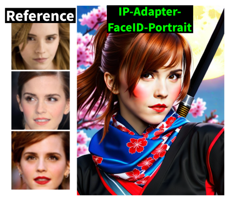 [SDXL, SD1.5] IPAdapter_FaceID_Portrait workflow (Basic)版本v1.0 (ID: 1147658)