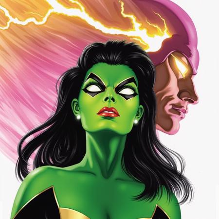 Alex Ross Style [Flux LoRA]